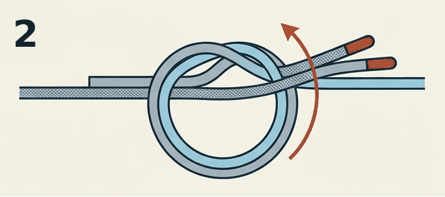Step 2 of the surgeon’s knot: both lines formed into one loop and passed through it once
